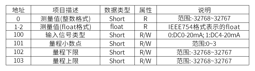 圖片關鍵詞